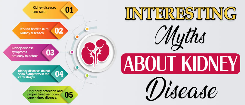Interesting Myths about Kidney disease