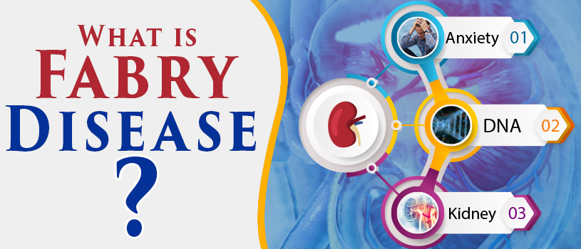 Fabry Disease And Its Treatment In Ayurveda