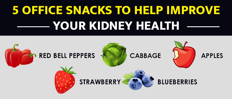 5-Office-Snacks-to-help-improve-your-kidney-health-1