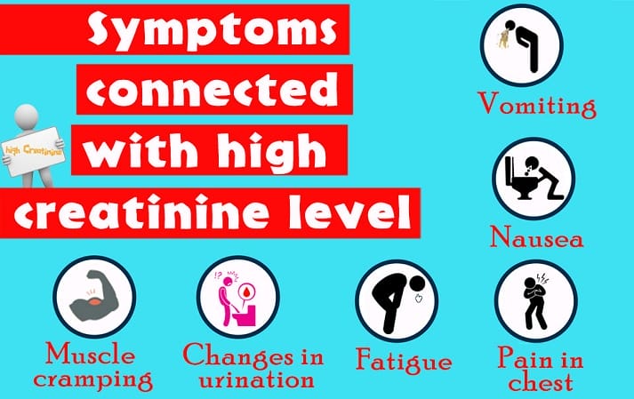 symptoms-of-high-creatinine-levels