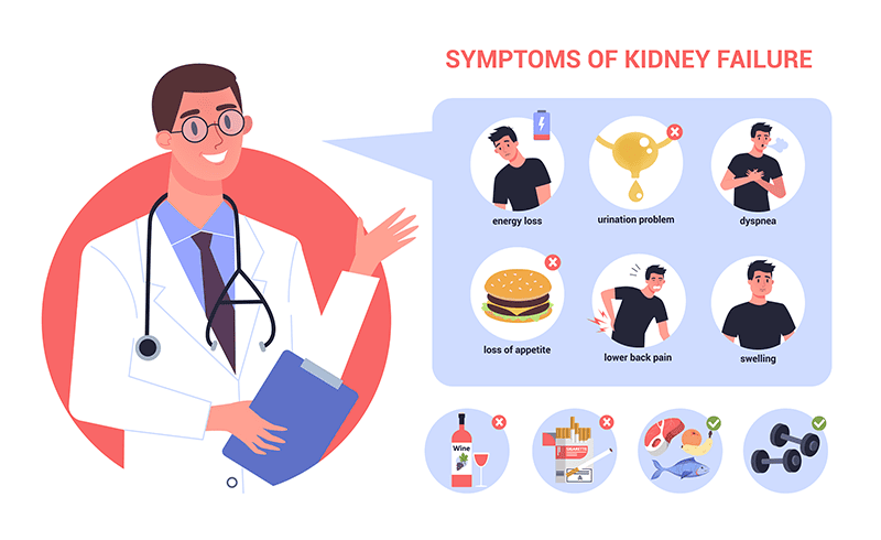 acute-kidney-failure-symotoms